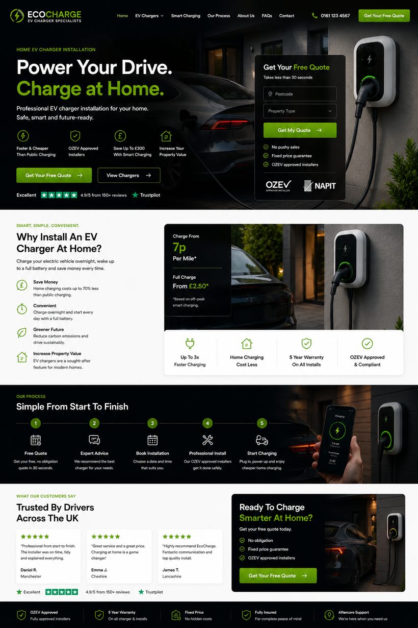 EcoCharge demo website