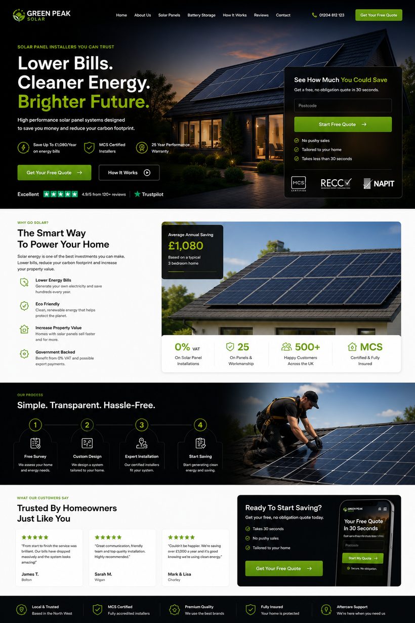 Green Peak Solar demo website